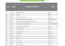 seré tu asistente virtual para gestión administrativa y análisis en excel